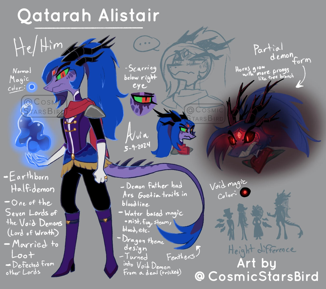Qatarah New Design concept. Was using CosmicStarBird as an alternative alias at the time. Qatarah New Design concept. Was using CosmicStarBird as an alternative alias at the time.
